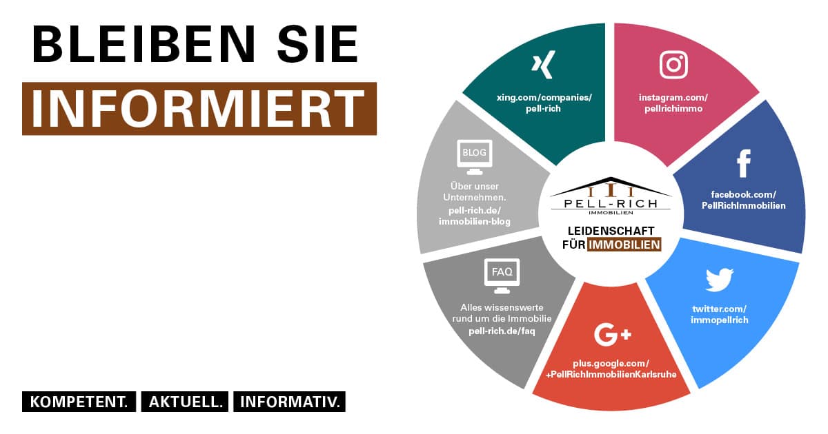 Infografik Pell-Rich