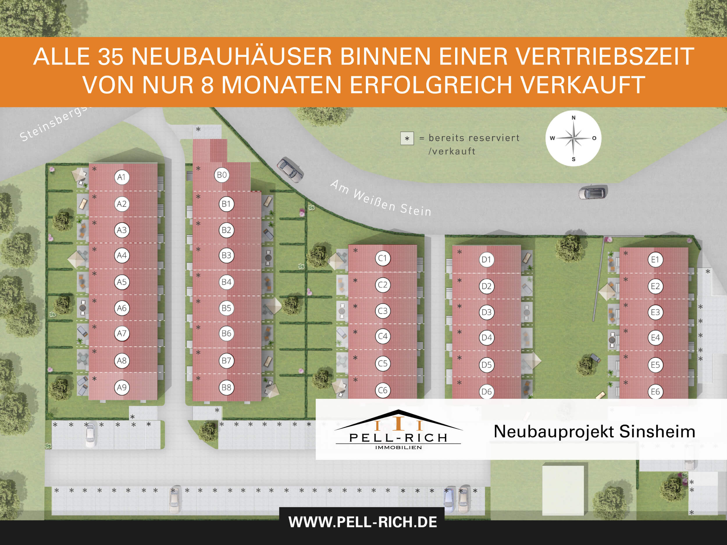 Neubauprojekt Sinsheim: alle 35 Häuser in acht Monaten verkauft